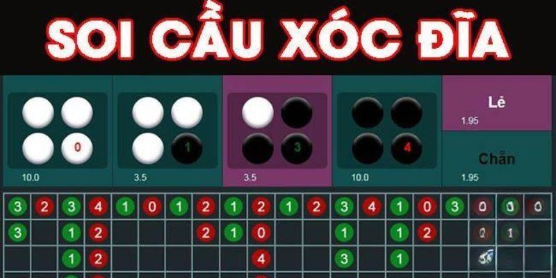 Khái niệm về soi cầu xóc đĩa