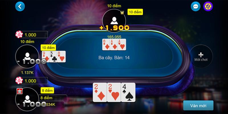 Khám phá những thông tin cơ bản về game bài